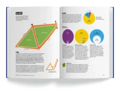 Das Fahrradbuch