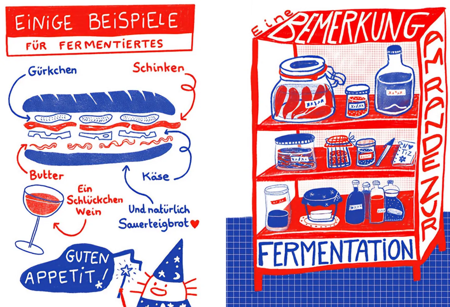 Fermentieren