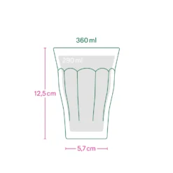 Französisches Bistroglas Grau