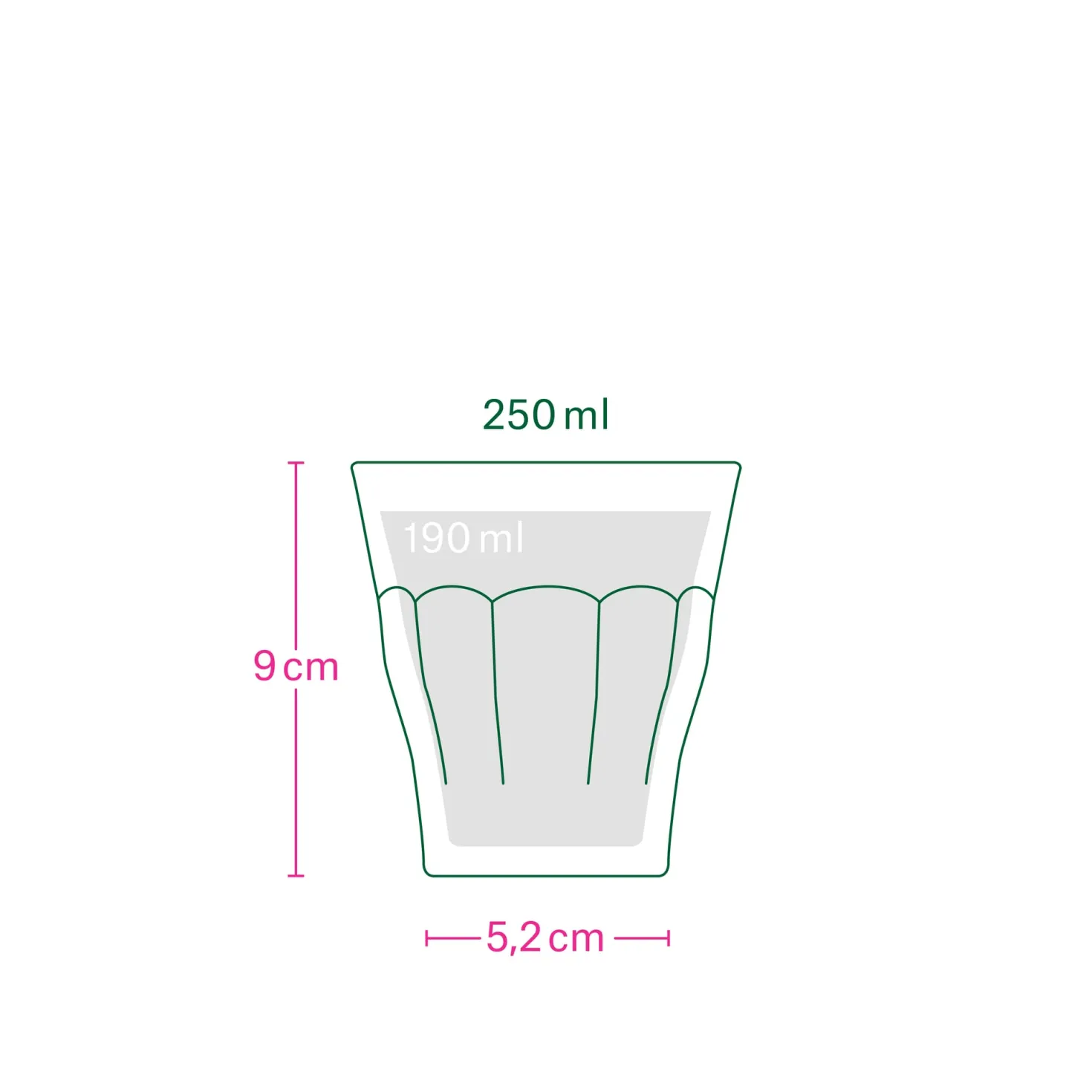Französisches Bistroglas Grün, 250 ml