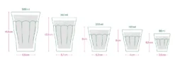 Französisches Bistroglas Grün, 250 ml