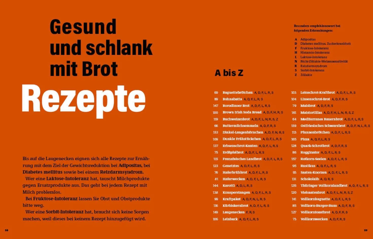 Gesund und schlank mit Brot