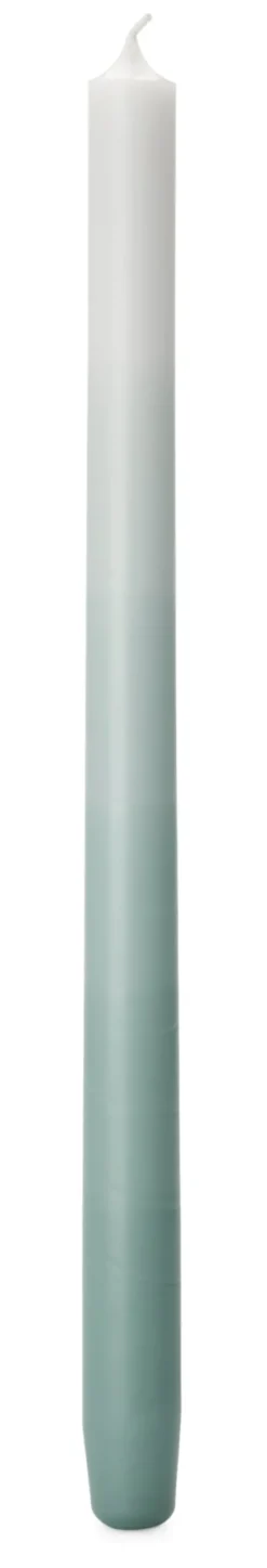 Kerze Gradient