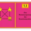 NEA MACHINA
