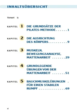 Pilates Anatomie