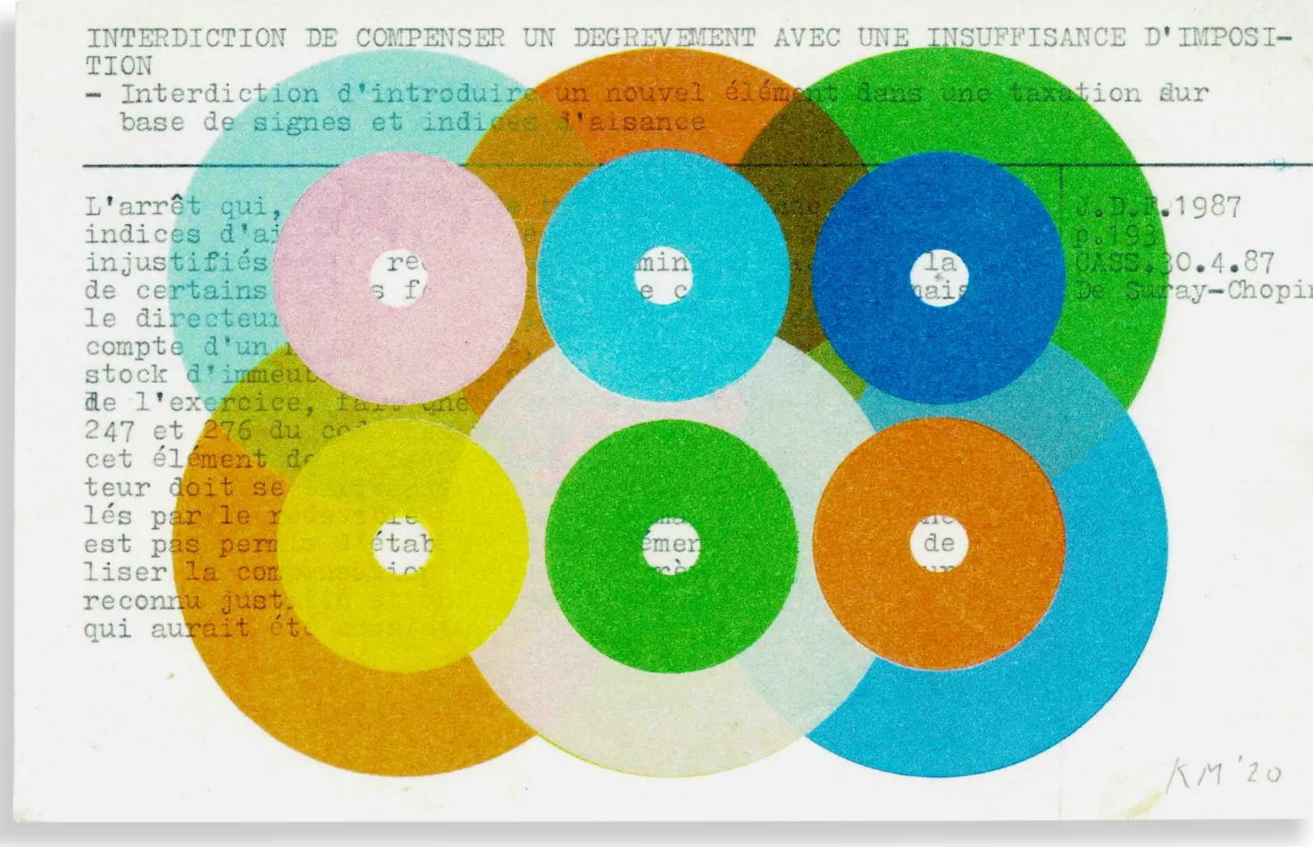 Postkarten-Set Karel Martens