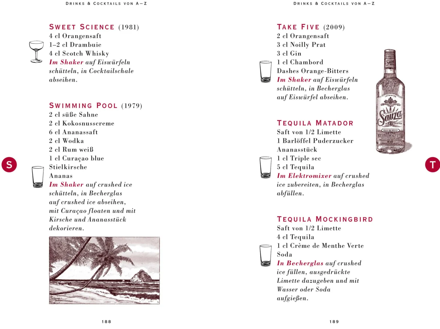 Schuhmann´s Bar