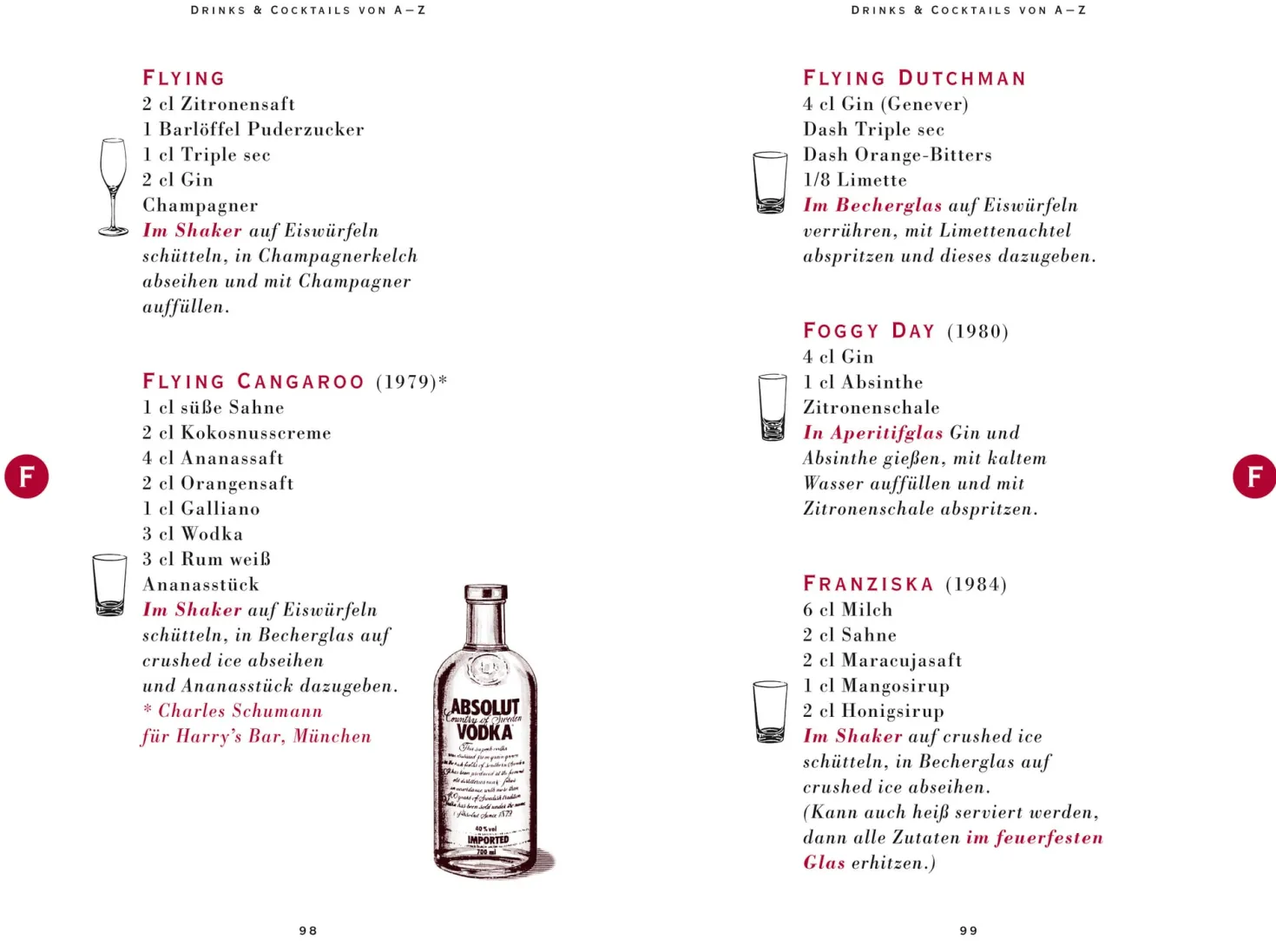 Schuhmann´s Bar