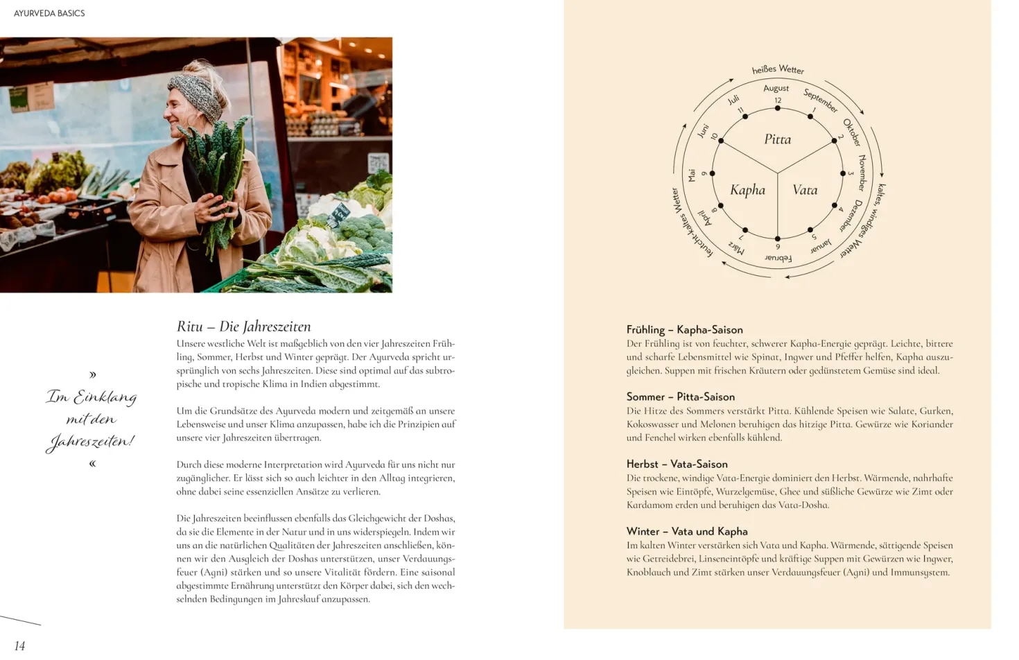 The Modern Taste of Ayurveda