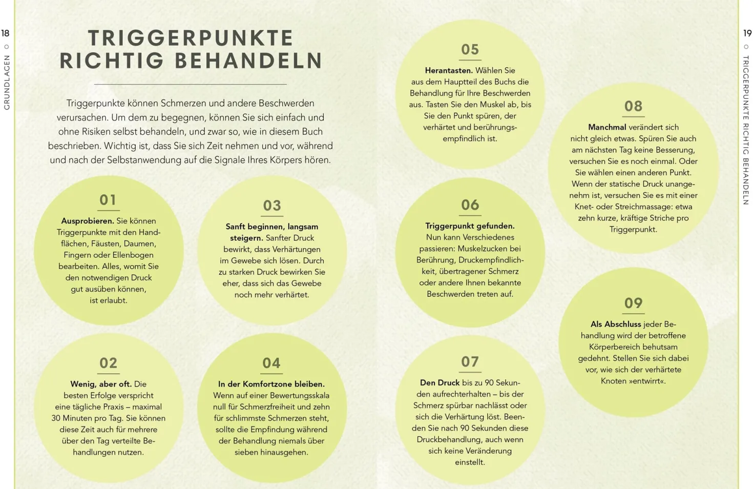 Triggerpunkte