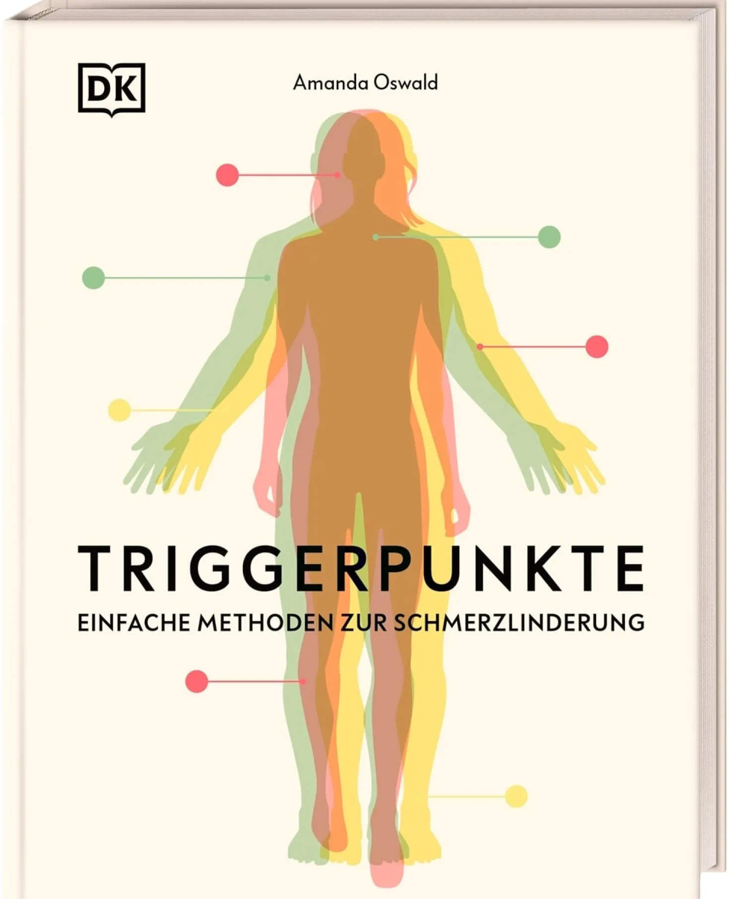 Triggerpunkte