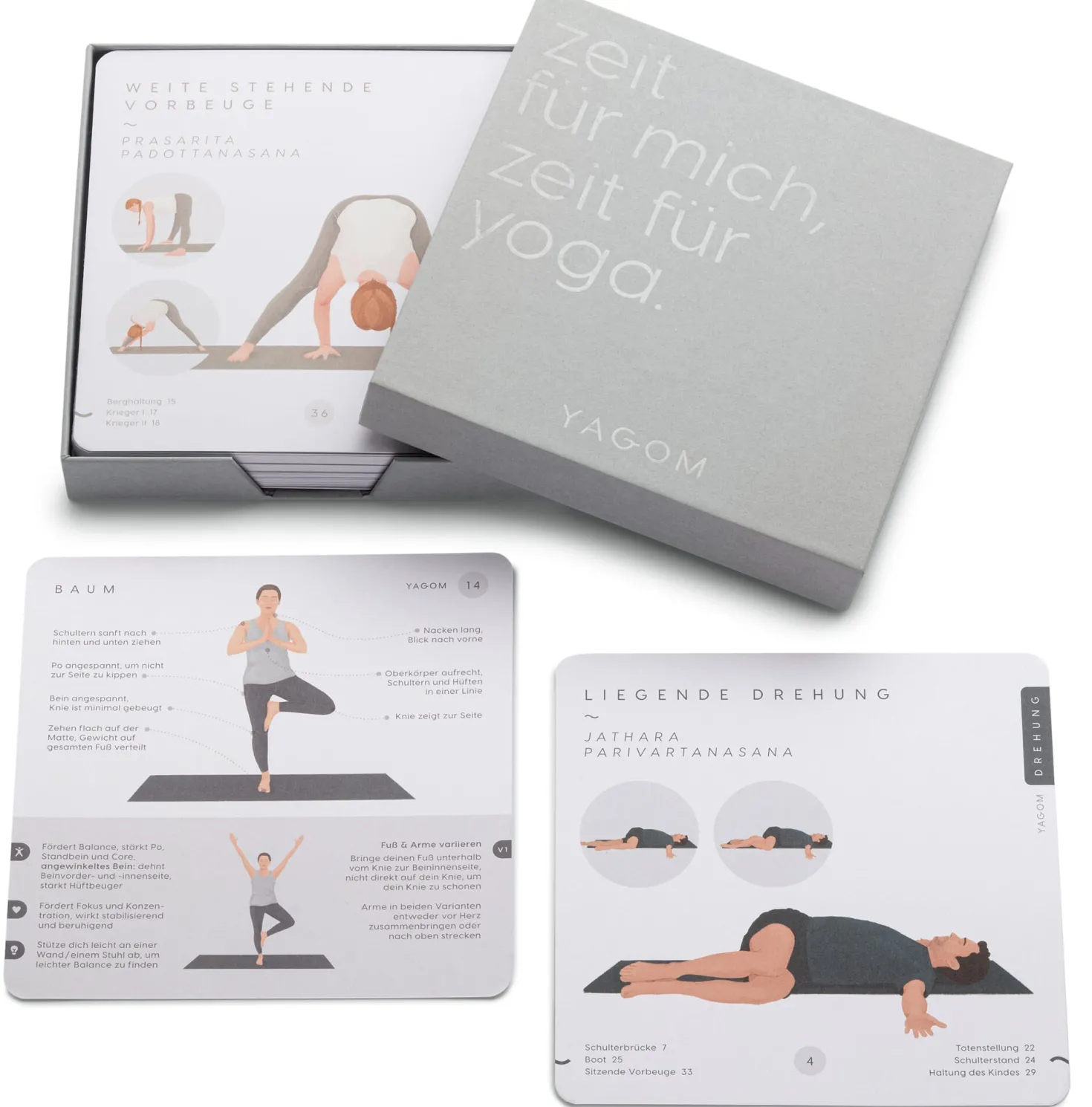 Yogakarten
