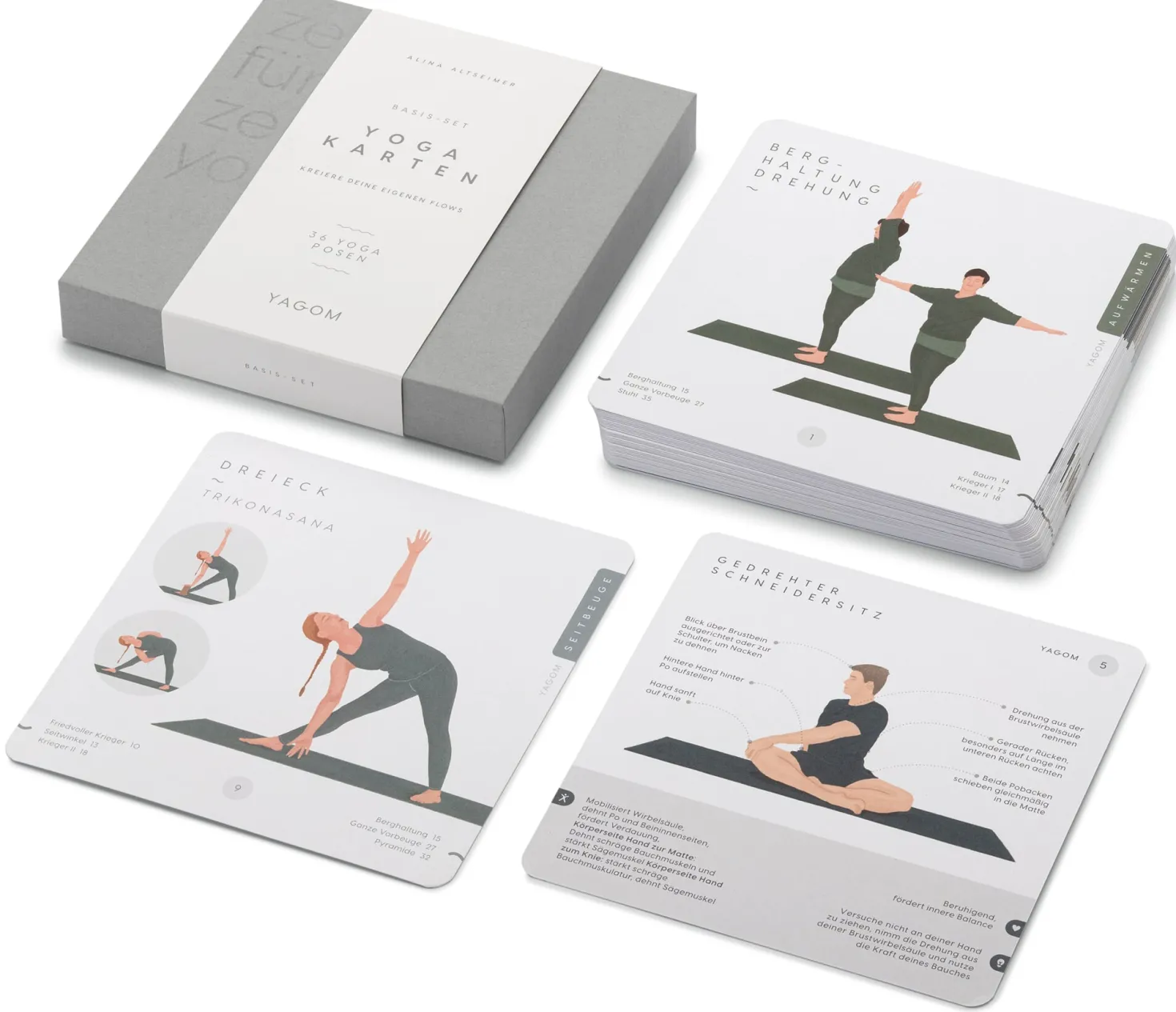 Yogakarten