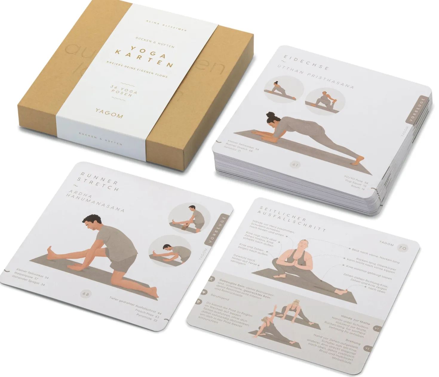 Yogakarten